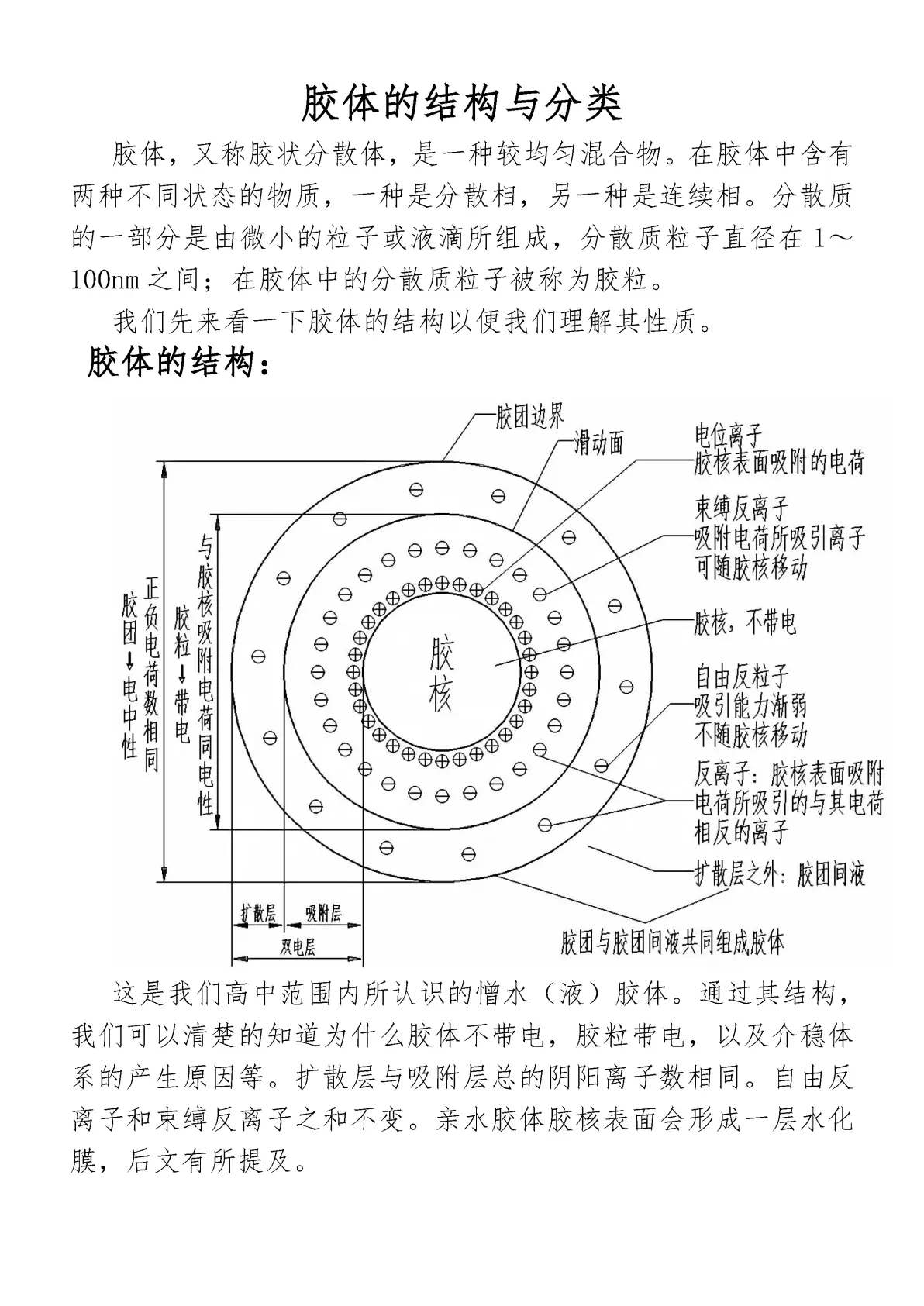 胶体的结构与分类
