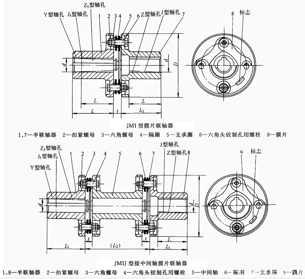 波纹管联轴器安装图解图片