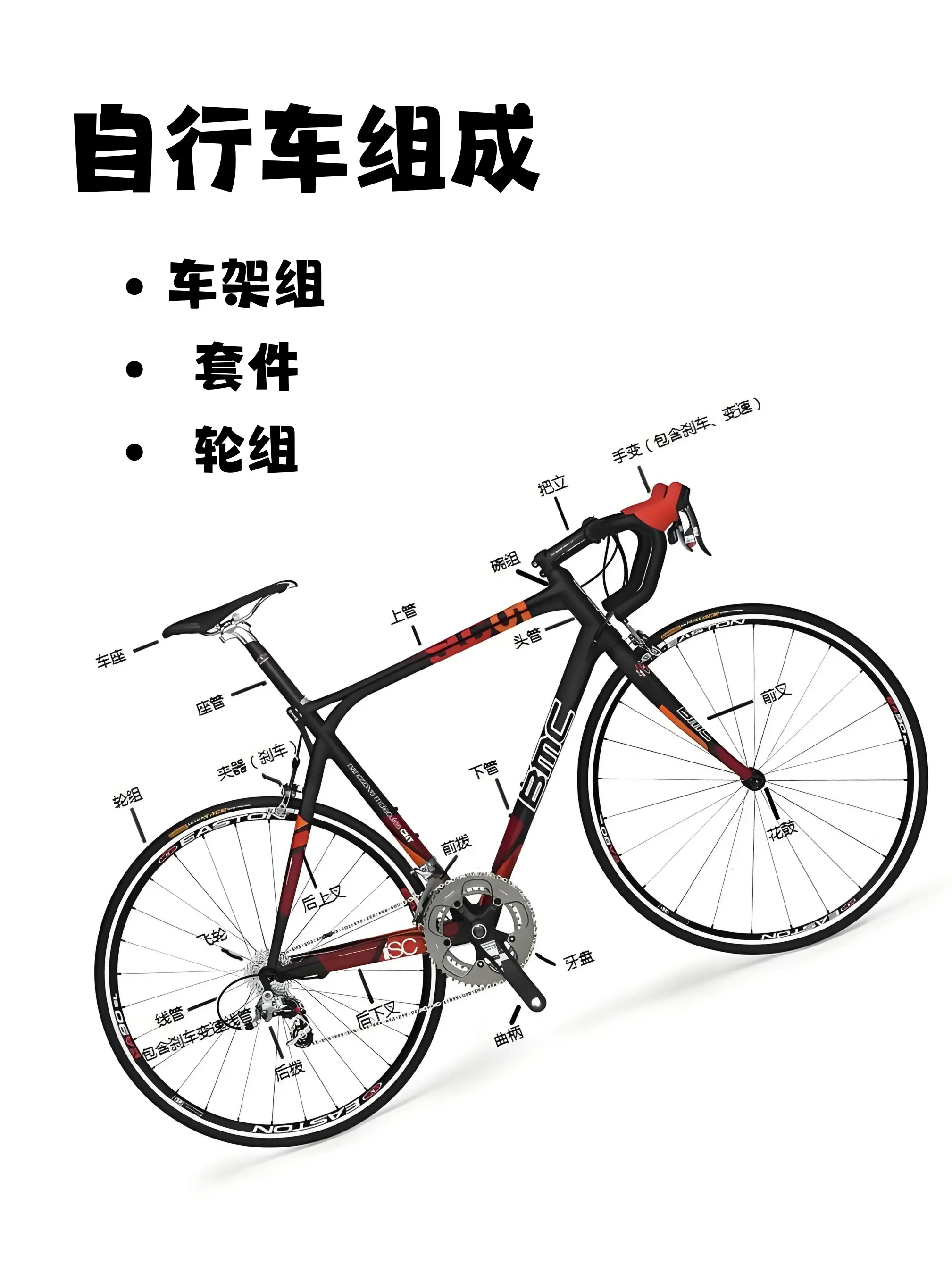 自行车有哪些原理（自行车的原理是未解之谜） 自行车有哪些原理（自行车的原理是未解之谜）《自行车的原理是什么》 自行车