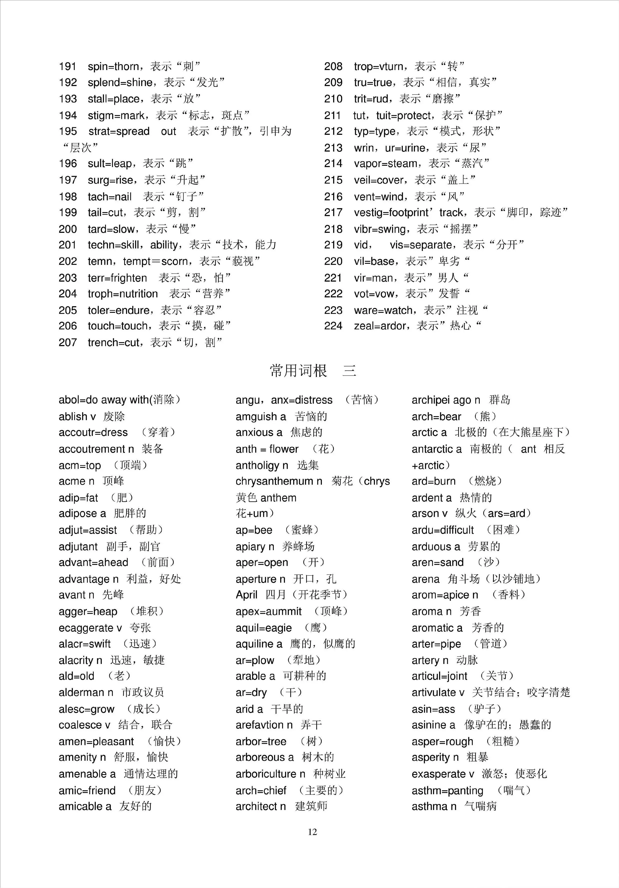 英语常见252个词根词缀图片