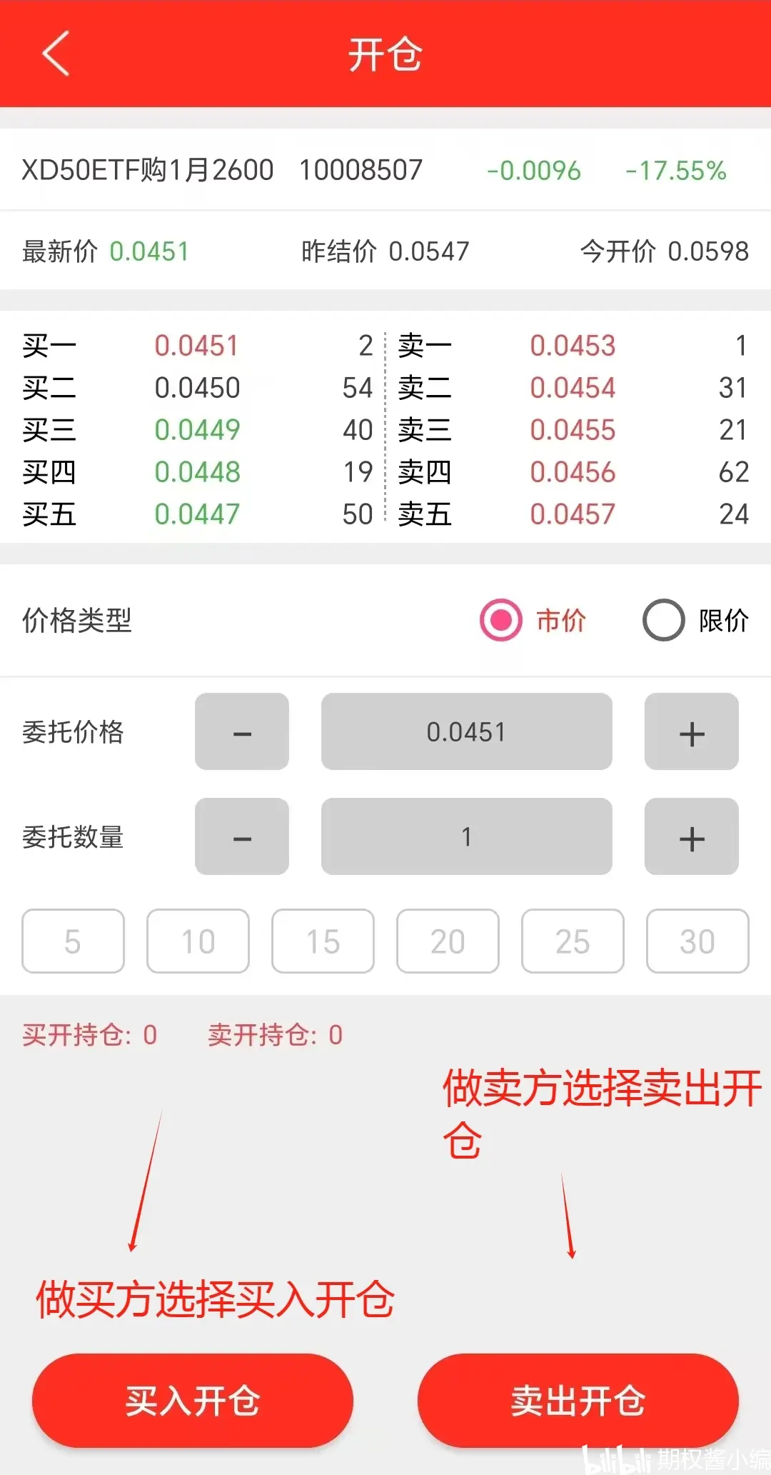 交易量查询，交易所交易量查询