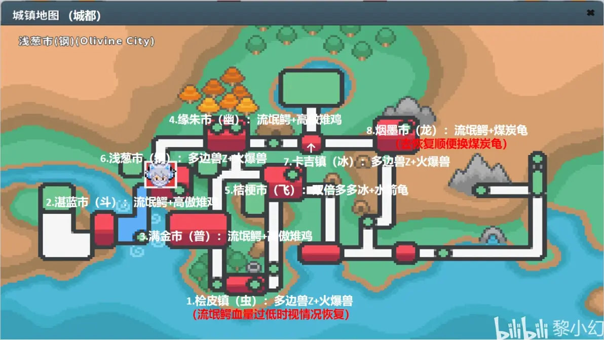 pokemmo真5搬道馆阵容分享