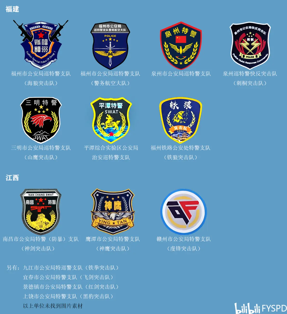 全国公安特警个性化标志图鉴集锦不定期更新