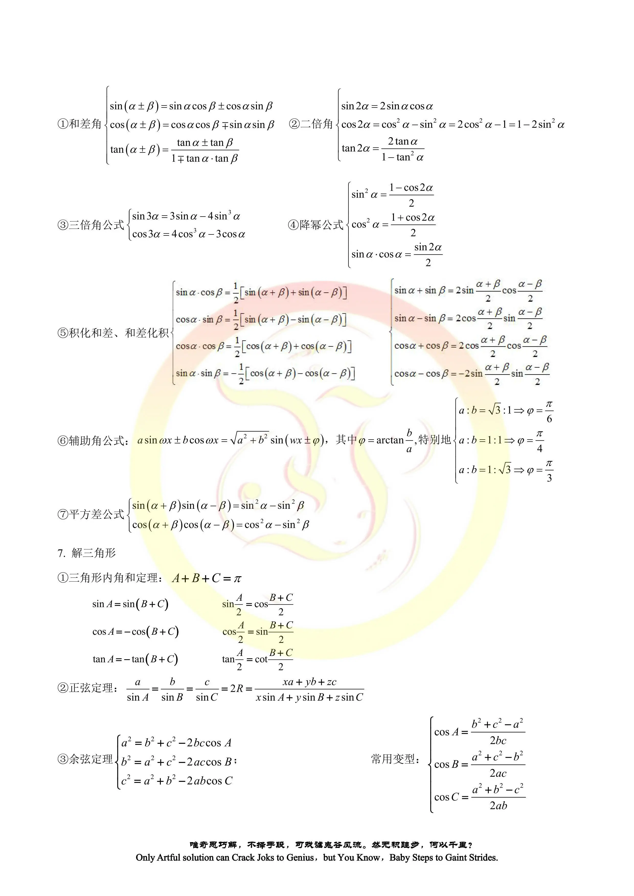 高中必背88个数学公式图片