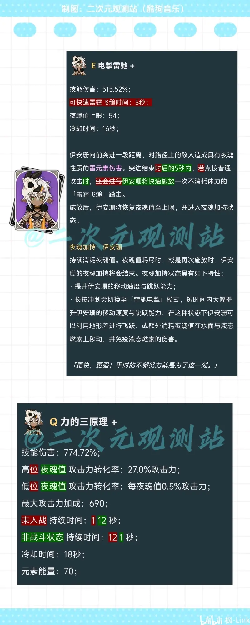 原神2.5版本什么时候上线,原神25版本什么时候上线的 原神2.5版本什么时候上线,原神25版本什么时候上线的