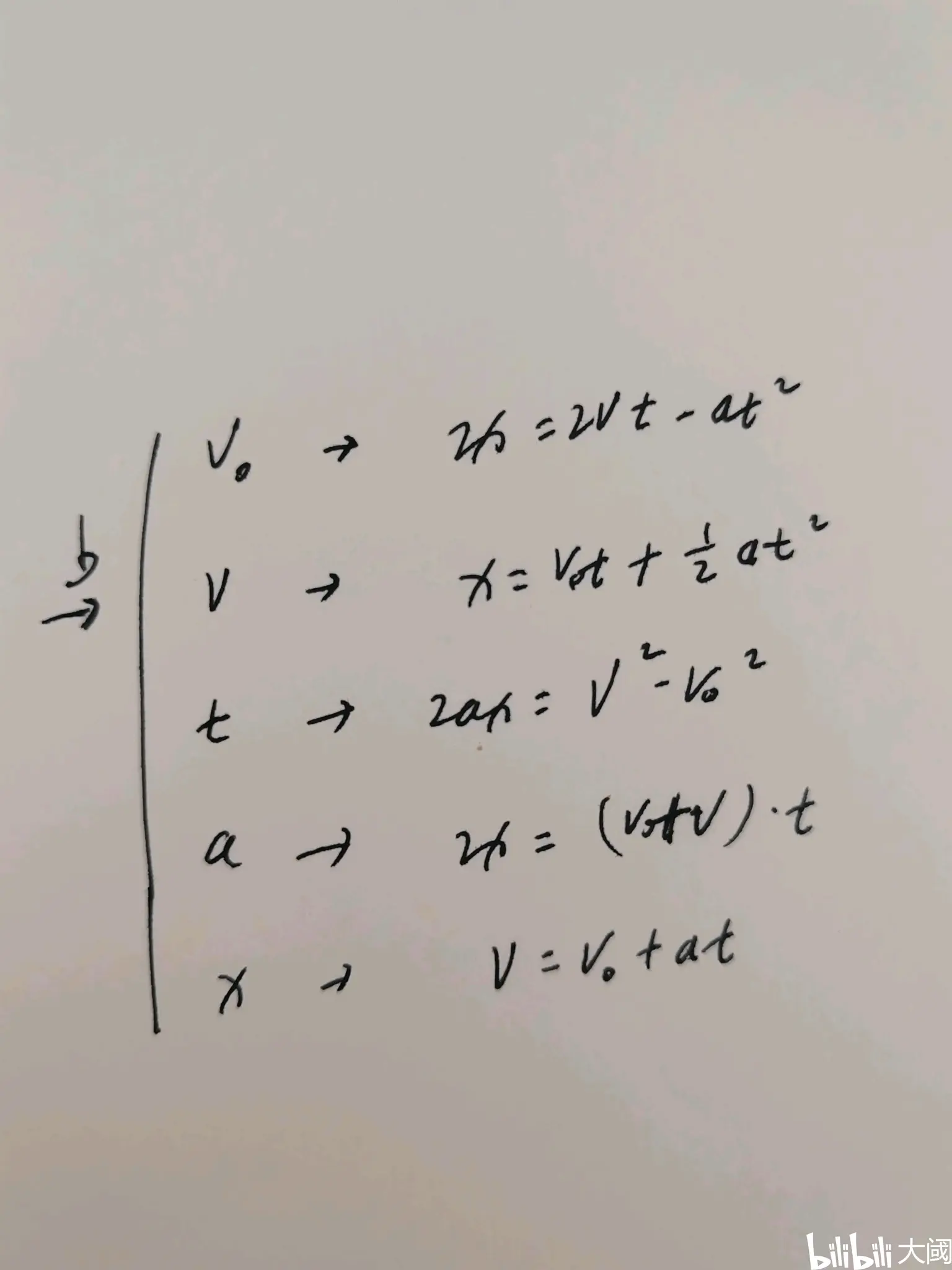 流体力学伯努利三个公式=流体力学伯努利方程的意义