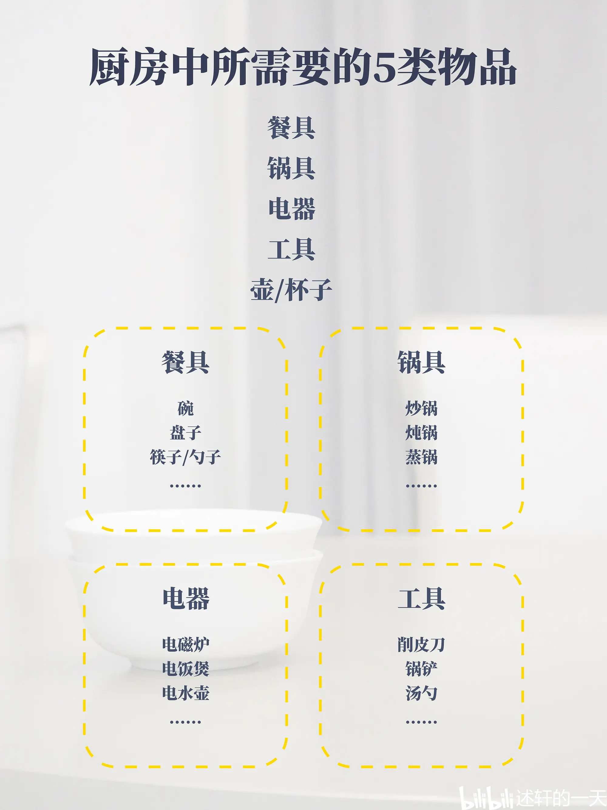 厨房用品分类大全