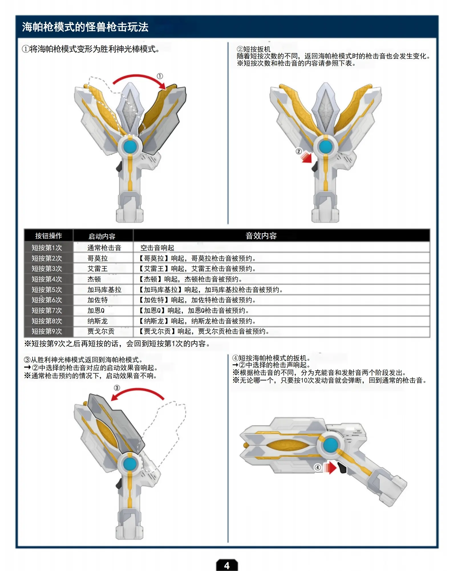 特利迦me神光棒中文完整说明书汉化