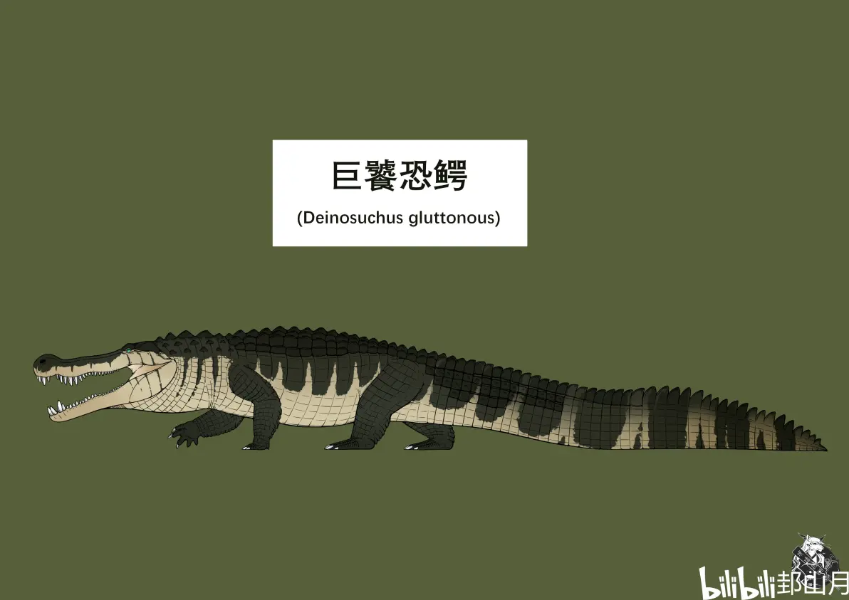 方舟自创生物志Ⅰ捌恐鳄