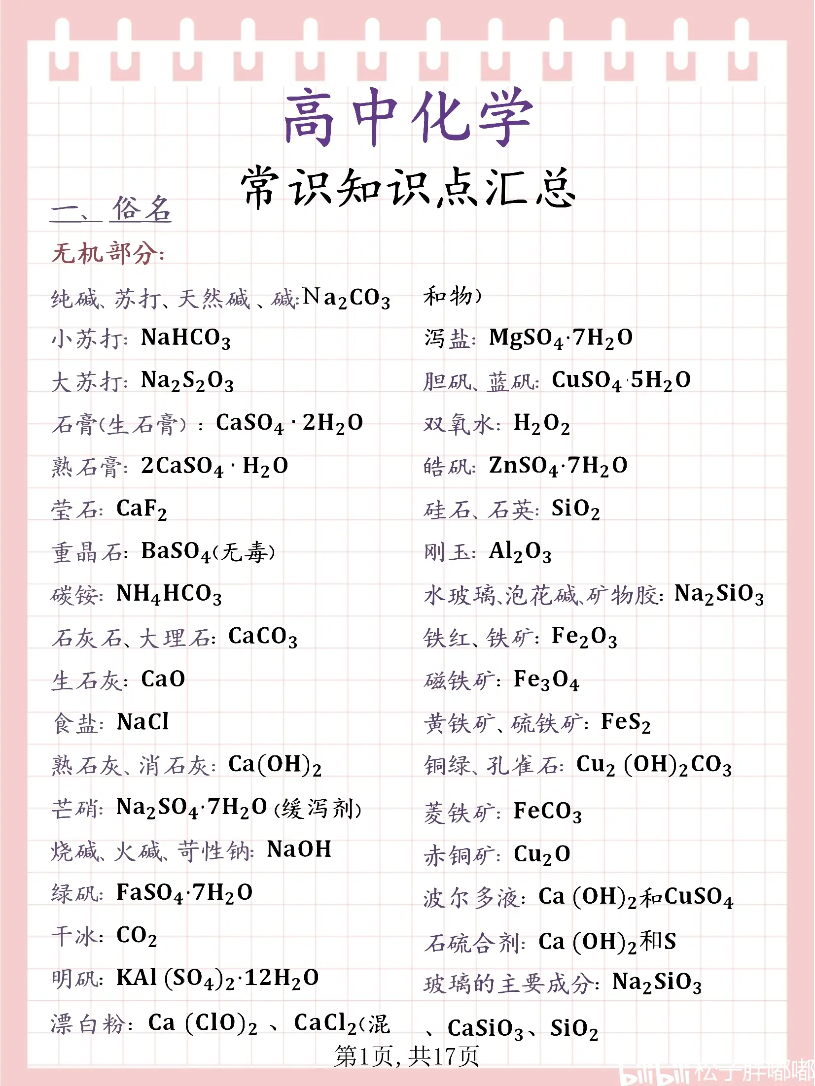 高中知识点手机壁纸图片