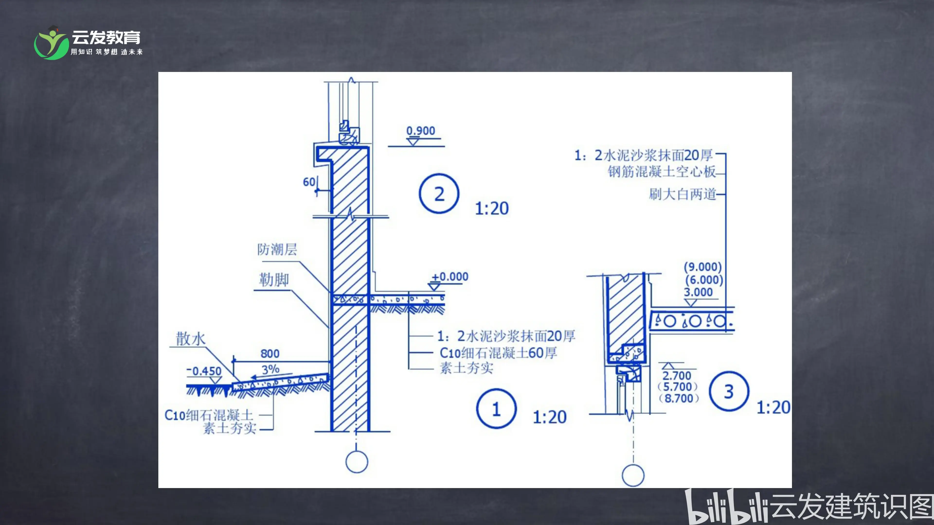 建筑识图基础知识第17期,建筑图纸识图教学