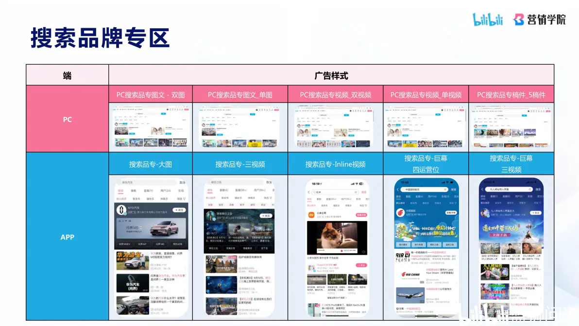 资讯是什么软件弹出来的广告(资讯是什么意思?看内容要钱吗?)