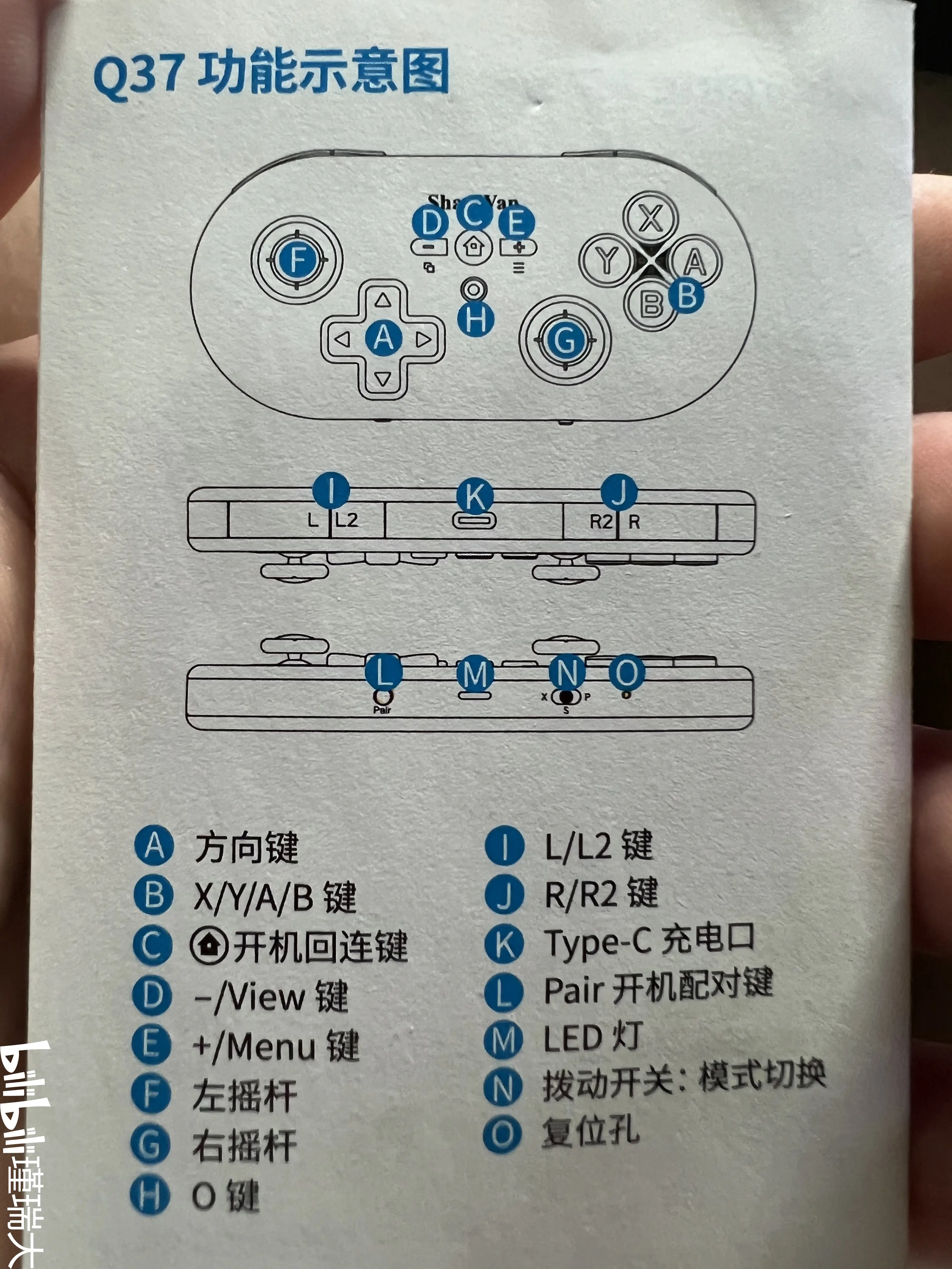 ps3手柄按键图解图片