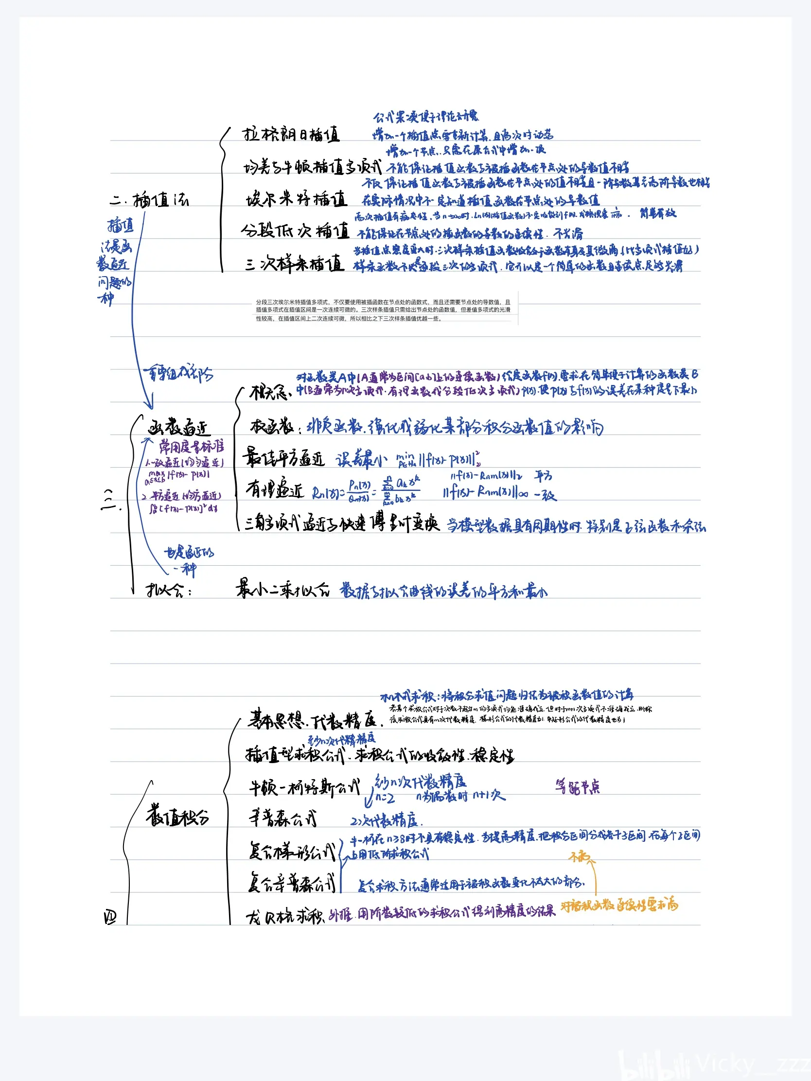 stp分析思维导图图片