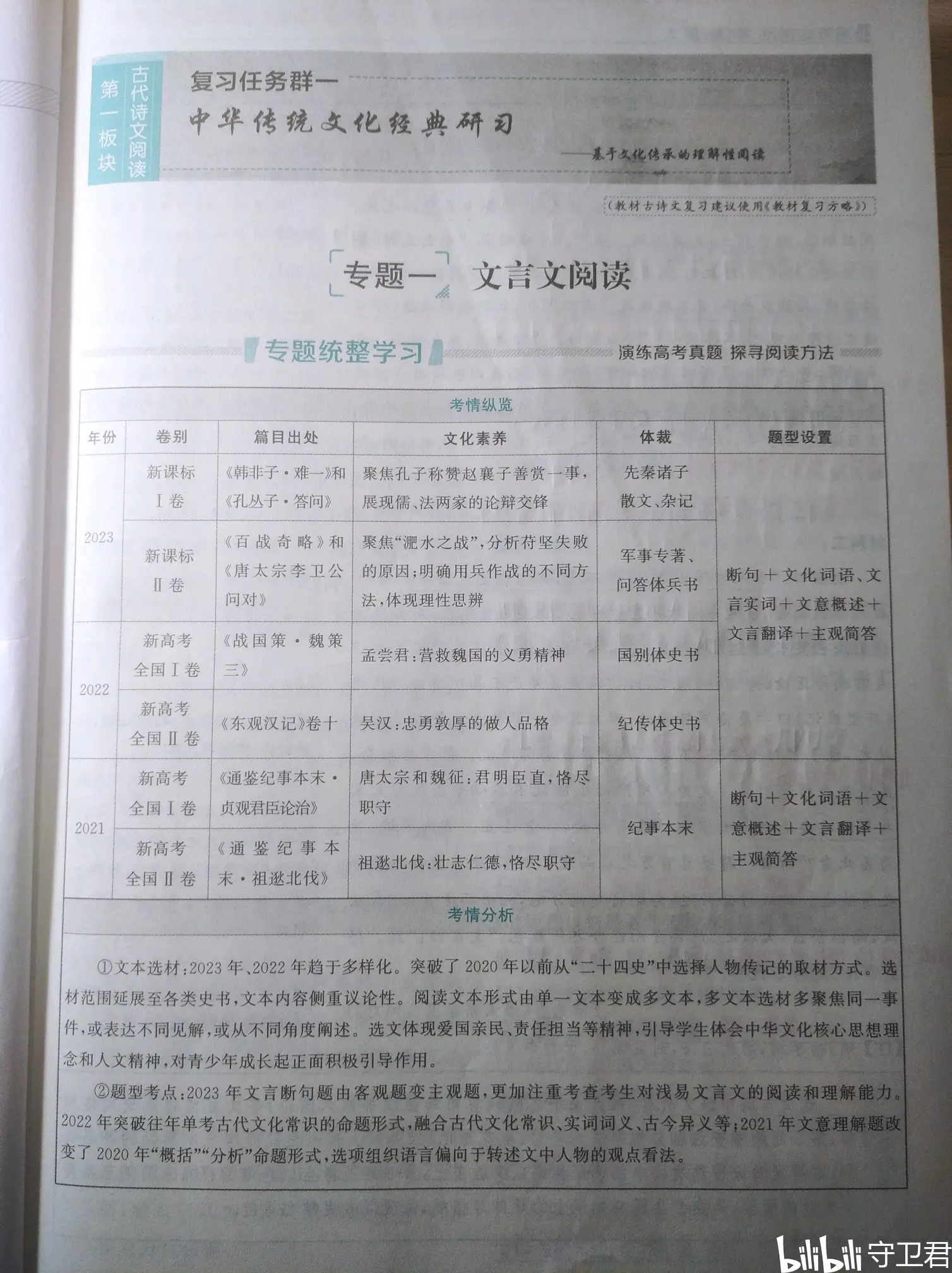 高考政治一轮复习计划（120天）的简单介绍