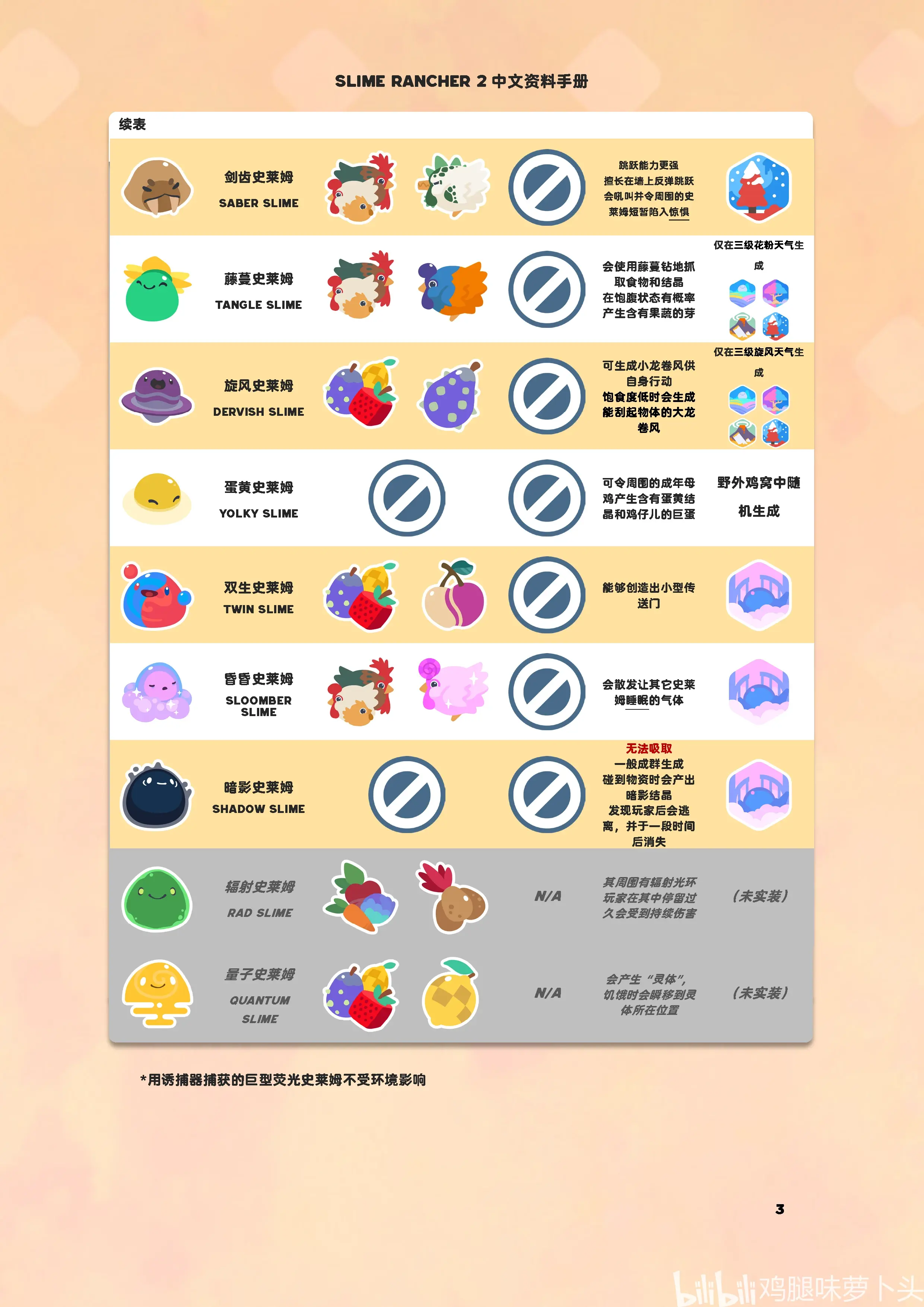 线报软件蓝奏云 线报软件蓝奏云