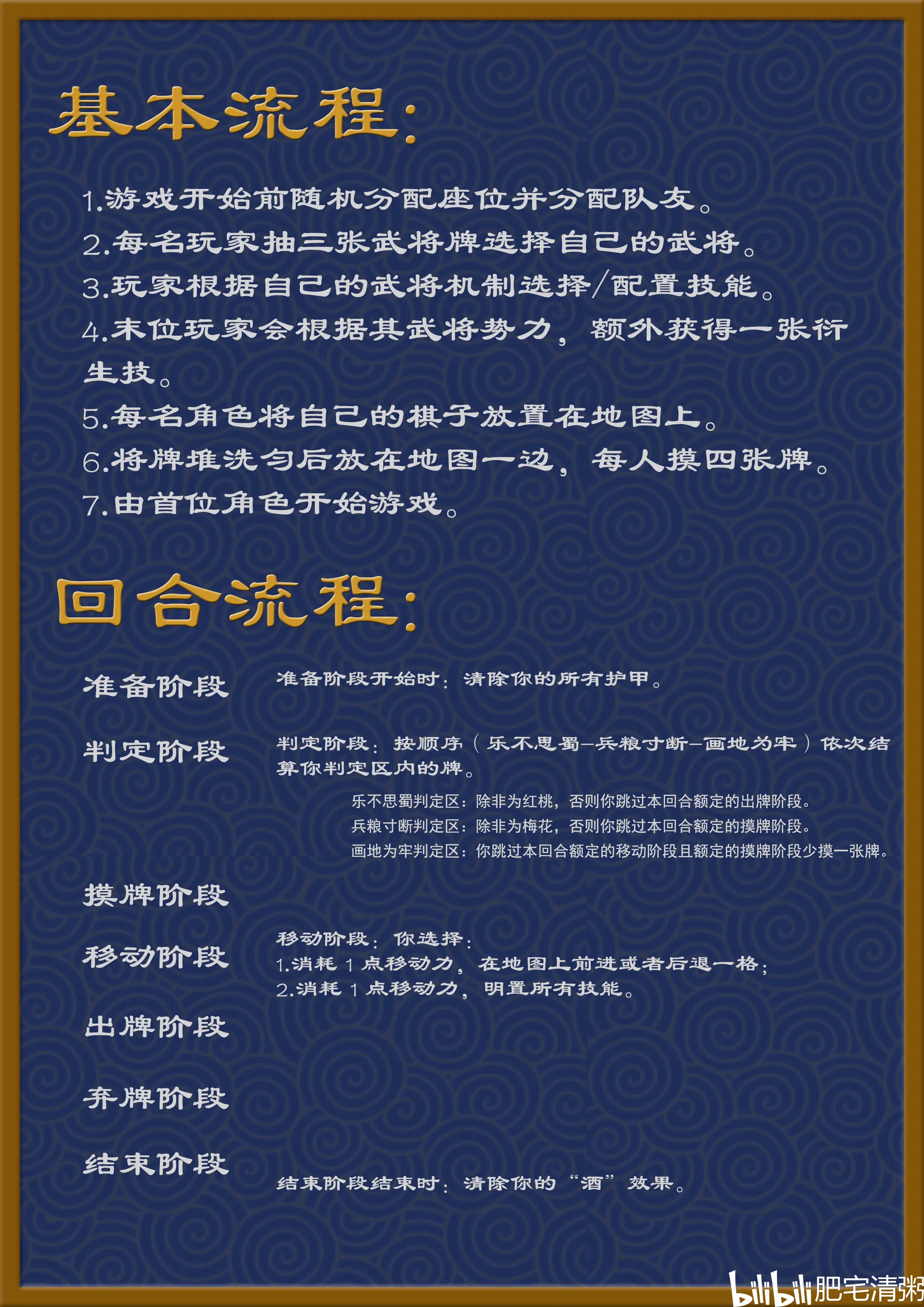 规则·清粥个人向三国杀diy