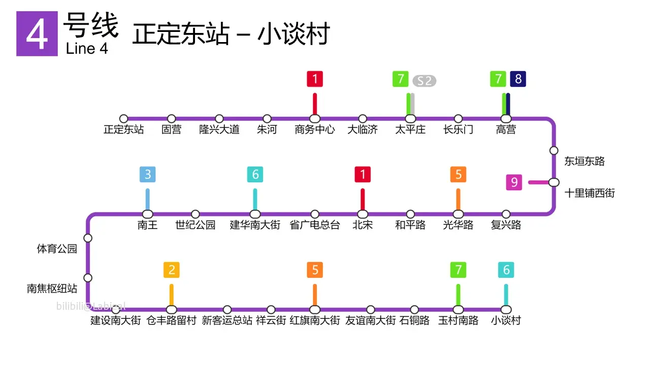 石家庄市地铁线网图远期规划2035