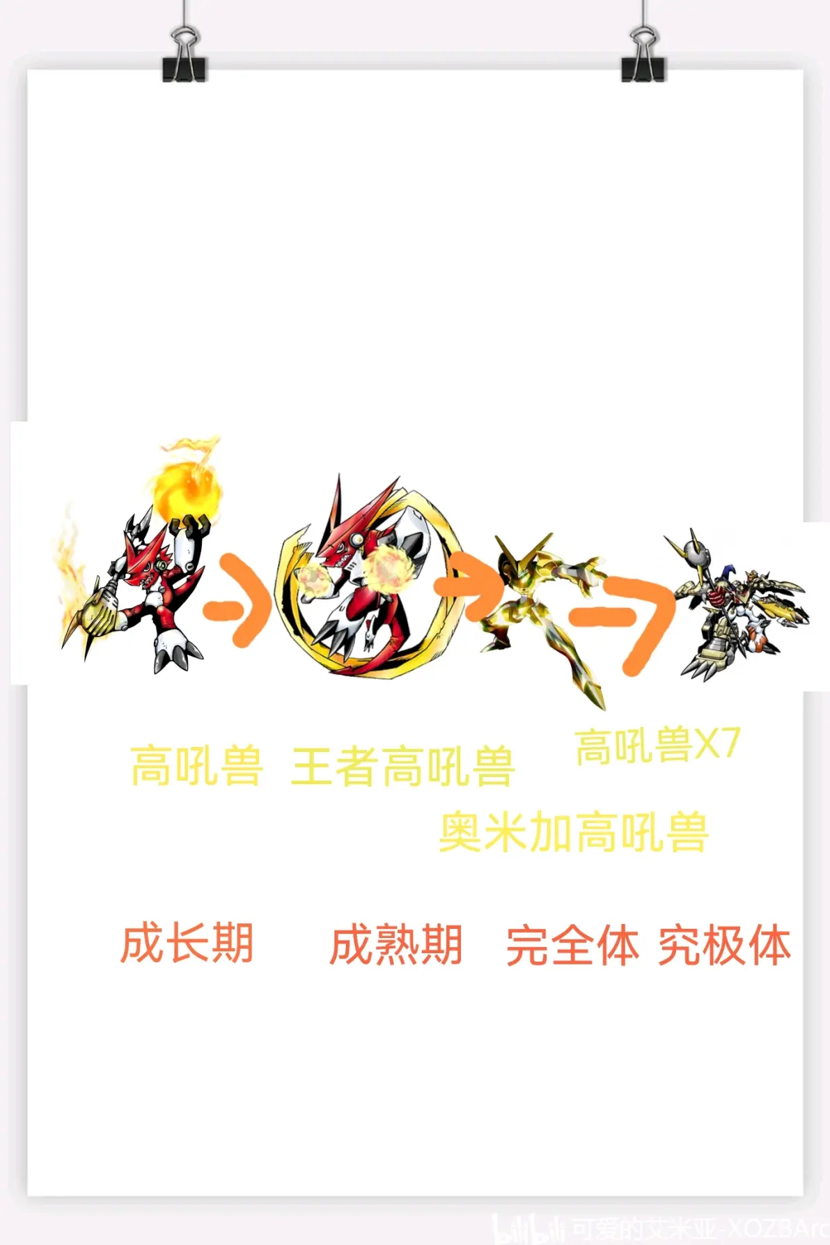 自己p的高吼兽进化路线其一