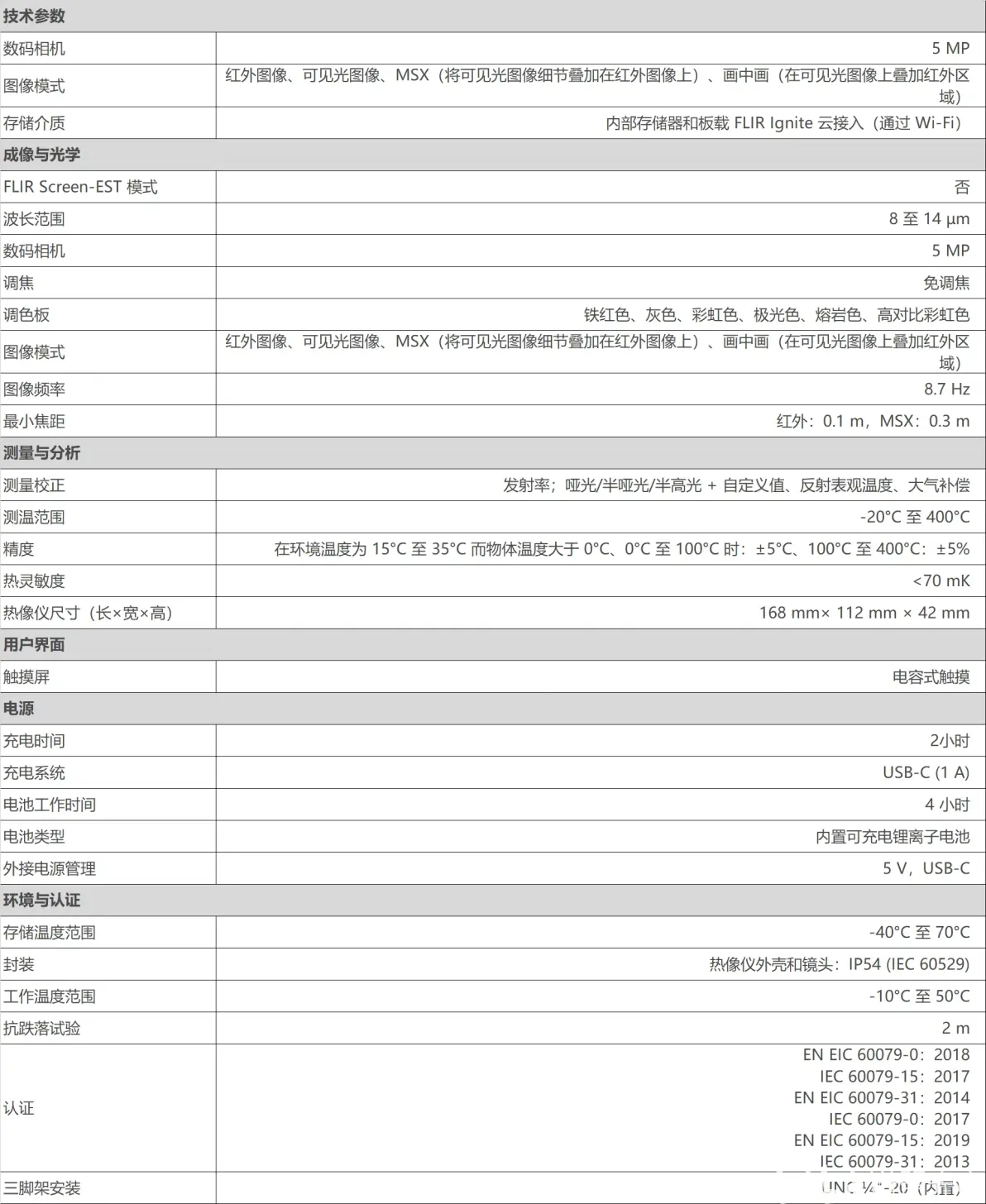 热云ab测试，热云trackingio