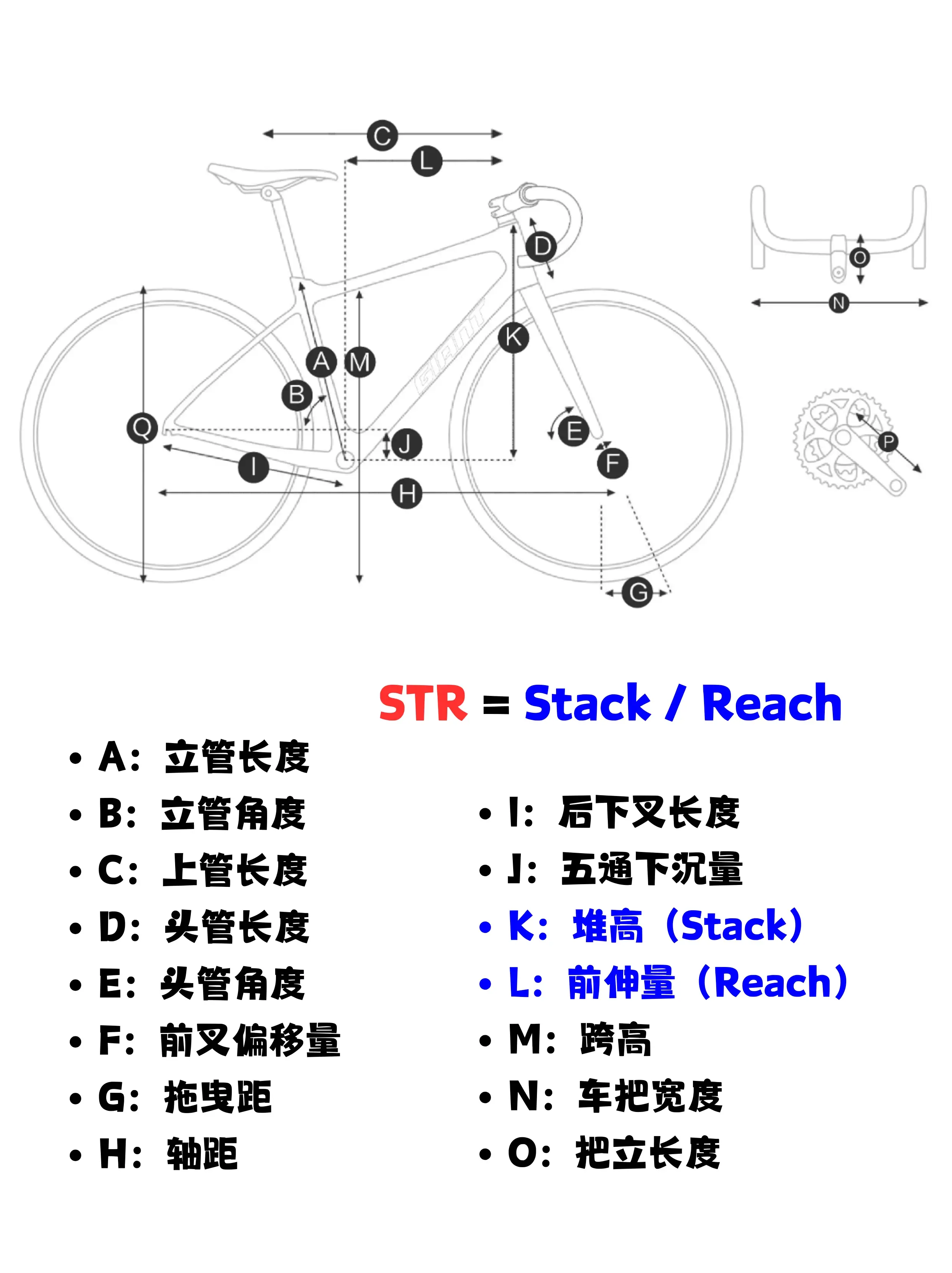 ocr车架几何图片