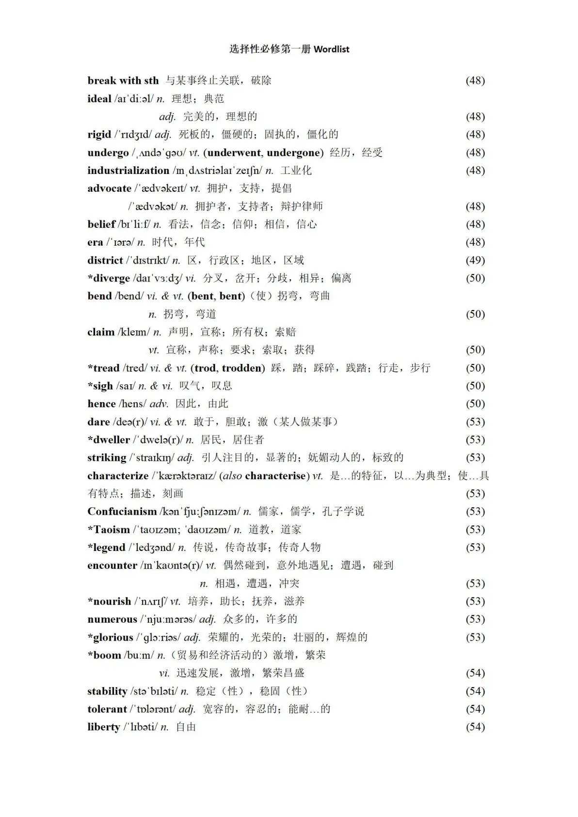 选修一unit4 wordlist