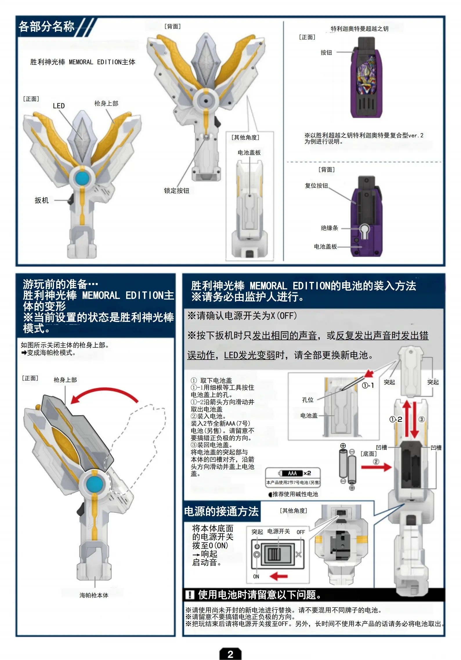 神光棒设计图图片