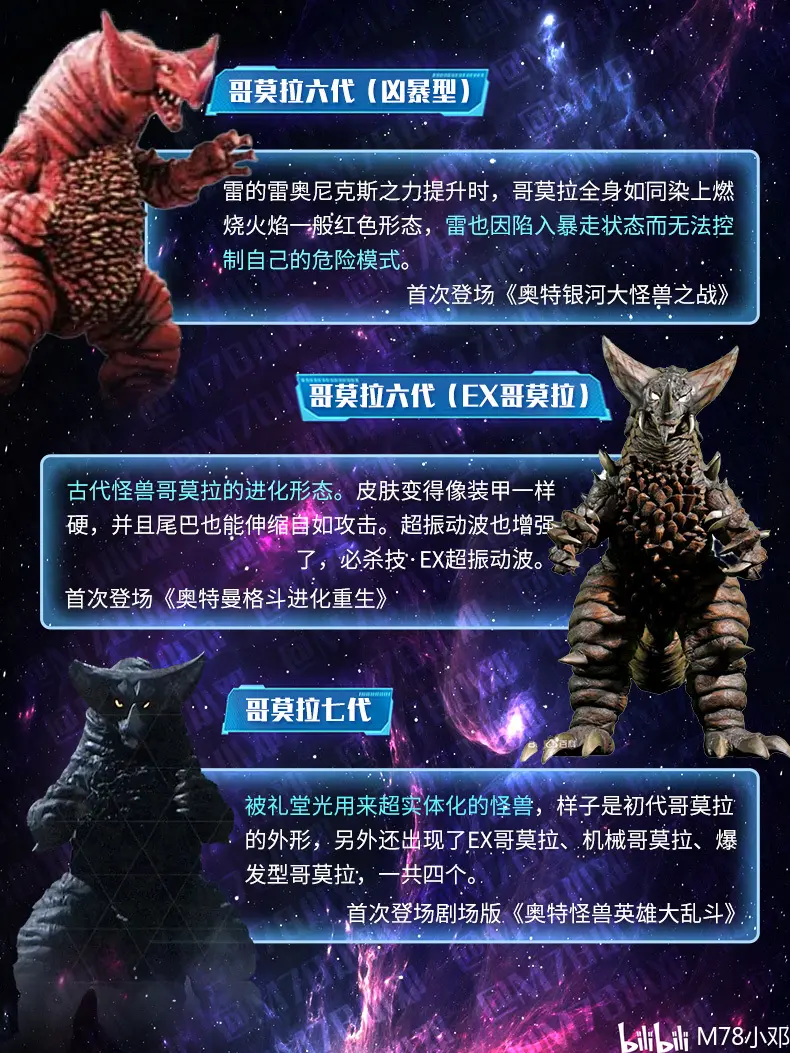 盘点哥莫拉史上最全形态!