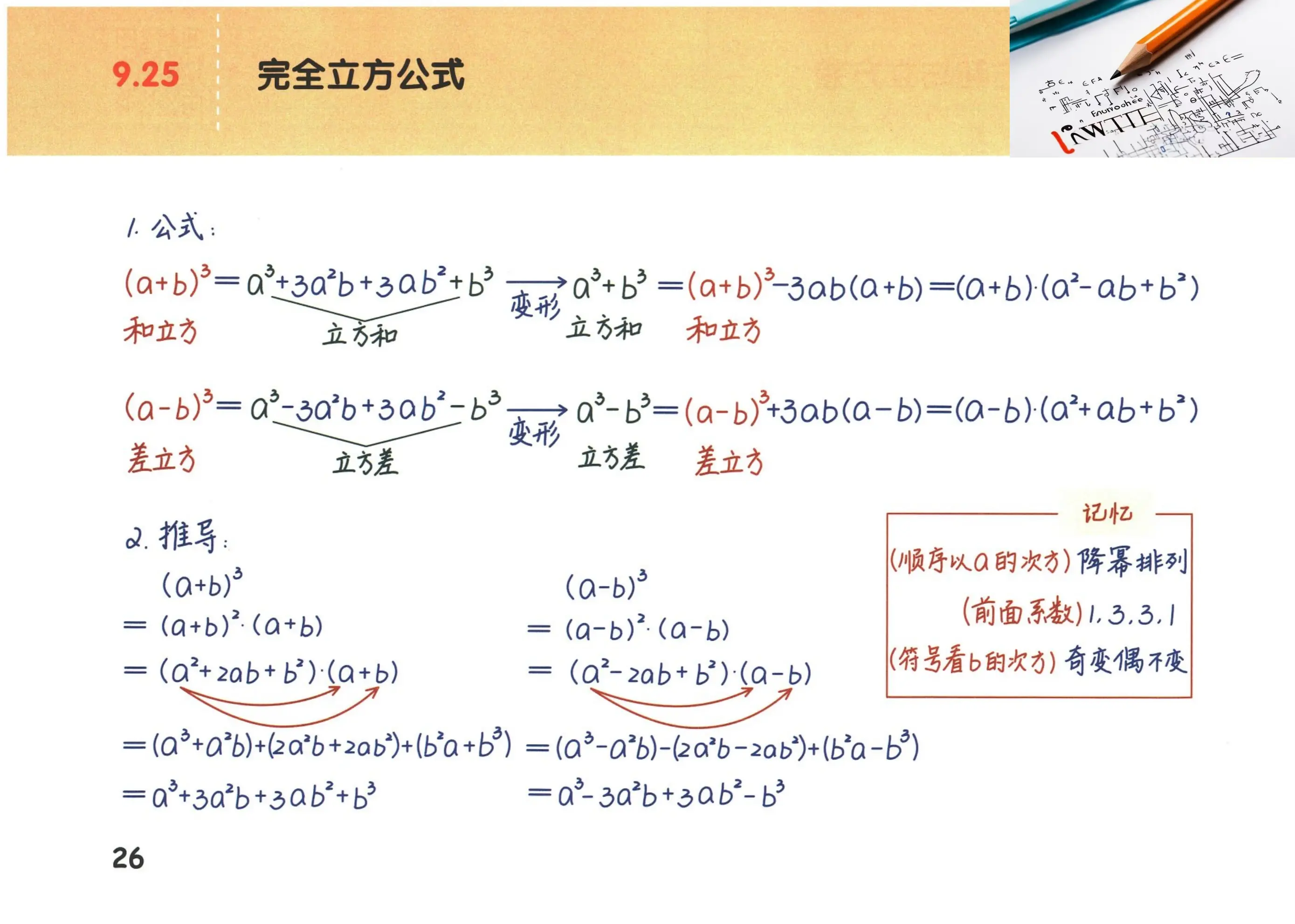 代数式与整式关系图图片