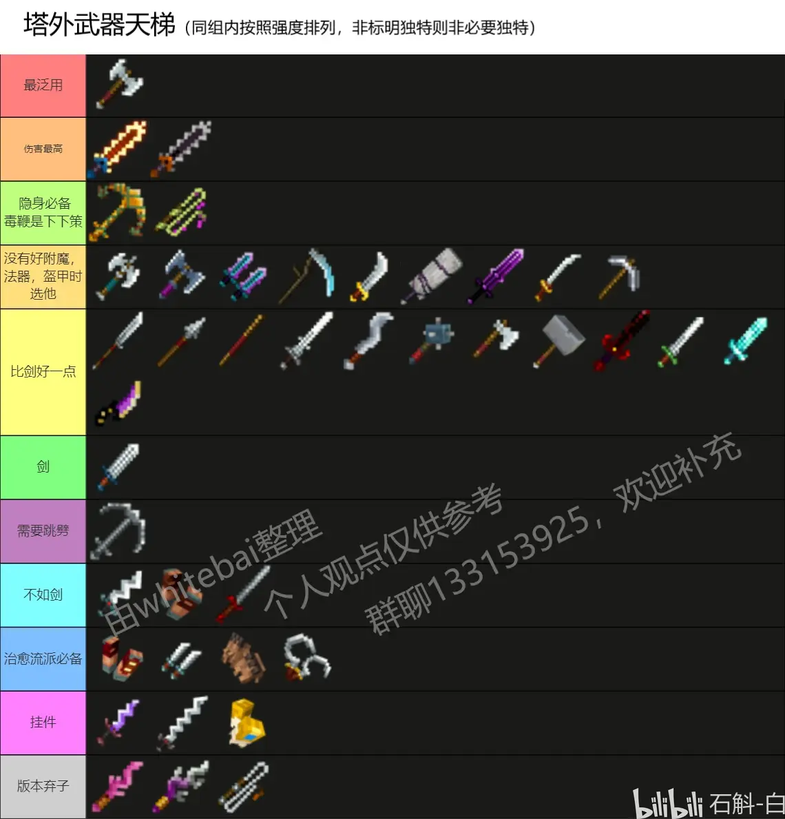 装备附魔怎么选?看这里!-我的世界地下城新手教程