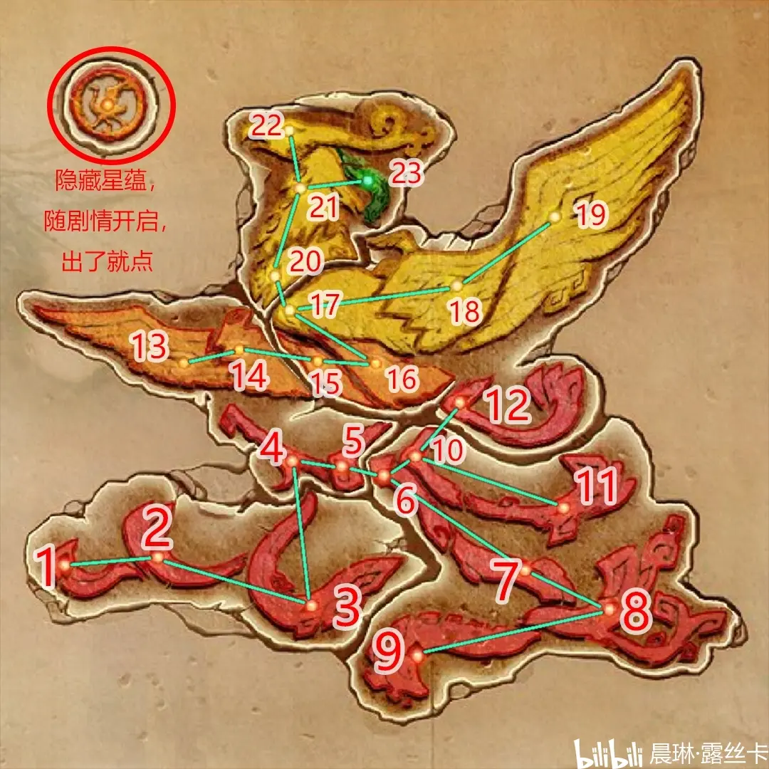 《古剑奇谭:琴心剑魄今何在》傻瓜式星蕴加点攻略