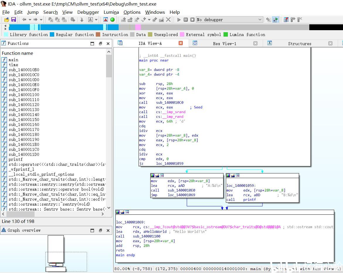 构建含有ollvm功能的LLVM(clang-cl)供Microsoft Visual Studio 2022使用 - 哔哩哔哩