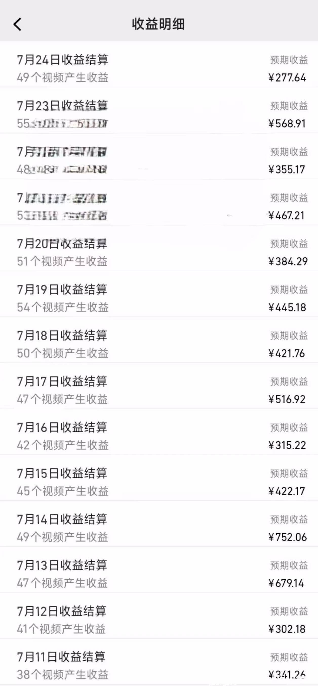 头条视频收益如何计算 - 头条视频收益能维持多久 头条视频收益如何计算 - 头条视频收益能维持多久