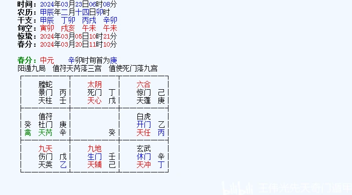 奇门风水_风水奇门遁甲入门教学全集_风水奇门遁甲Y6kc