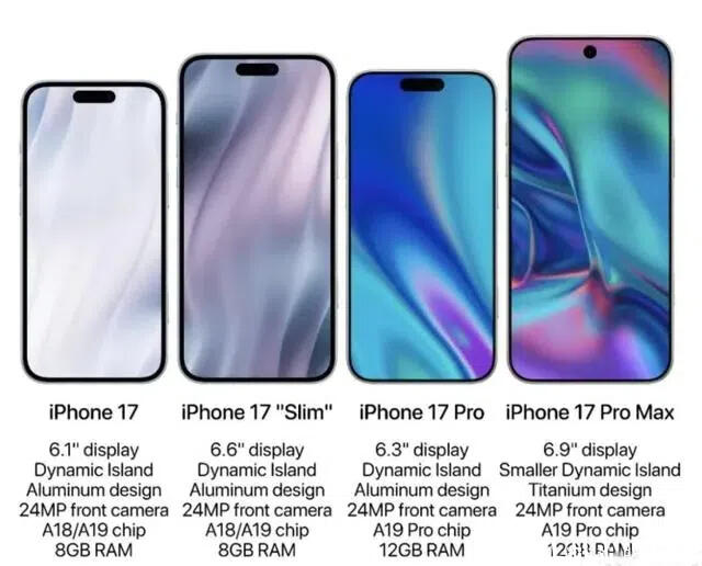 iPhone 17 Slim 整机厚度 约7.8mm 新型材料背板_苹果17_iPhone 17系列 灵动岛屏幕 A19芯片 定价1200美元