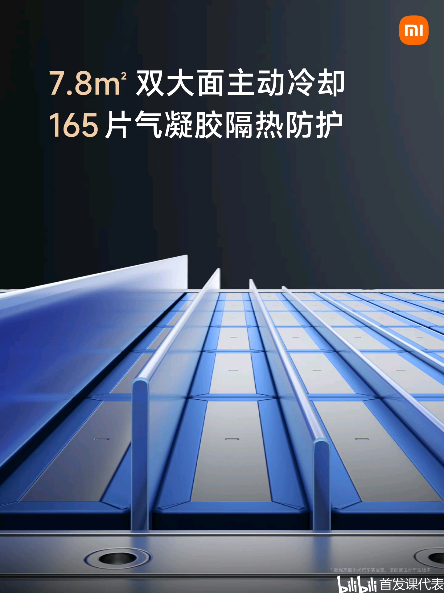 小米汽车•摩德纳架构，正式发布：超级电机、超级大压铸、碳化硅高压平台、智能座舱 哔哩哔哩