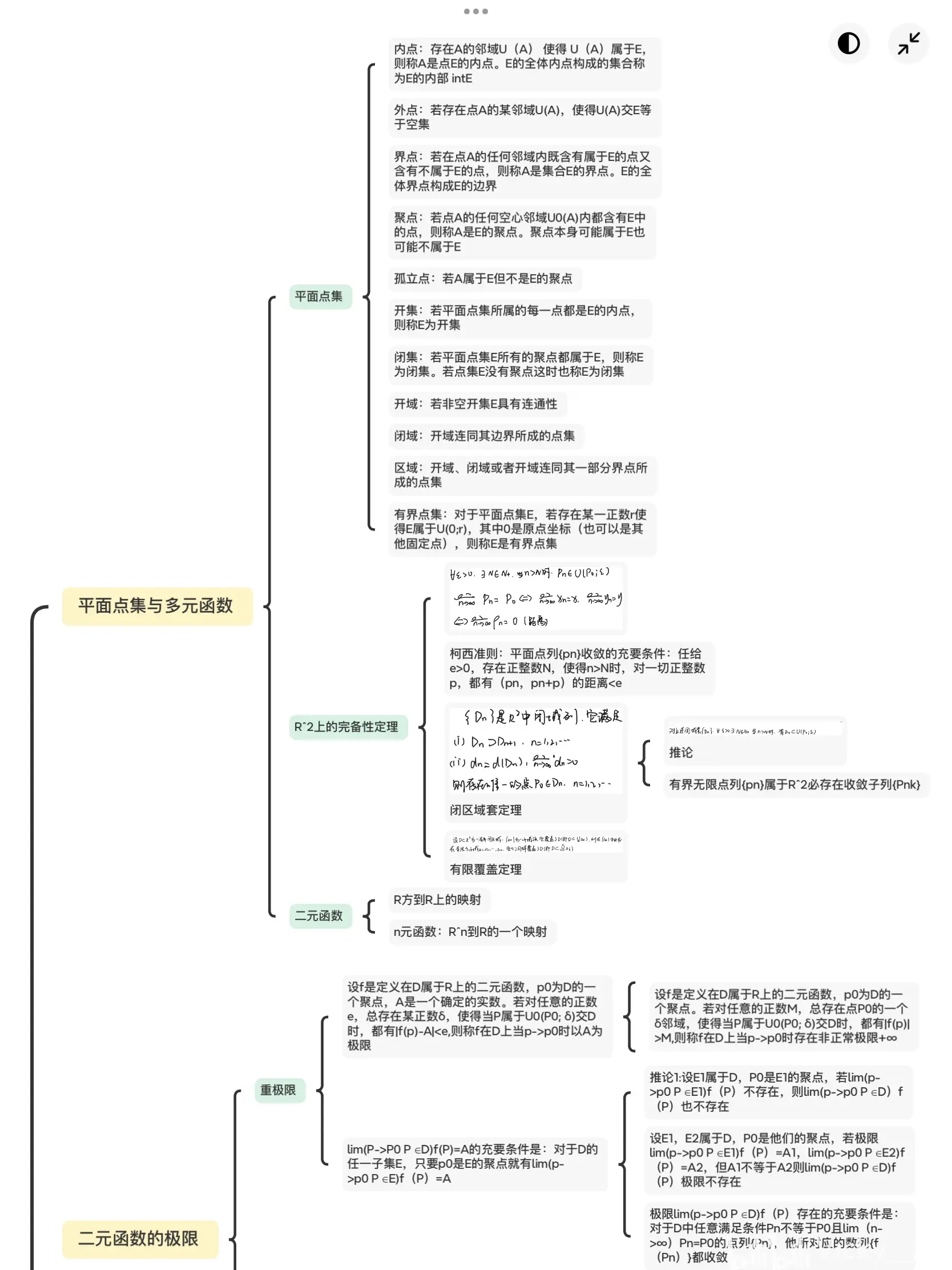 微课思维导图图片