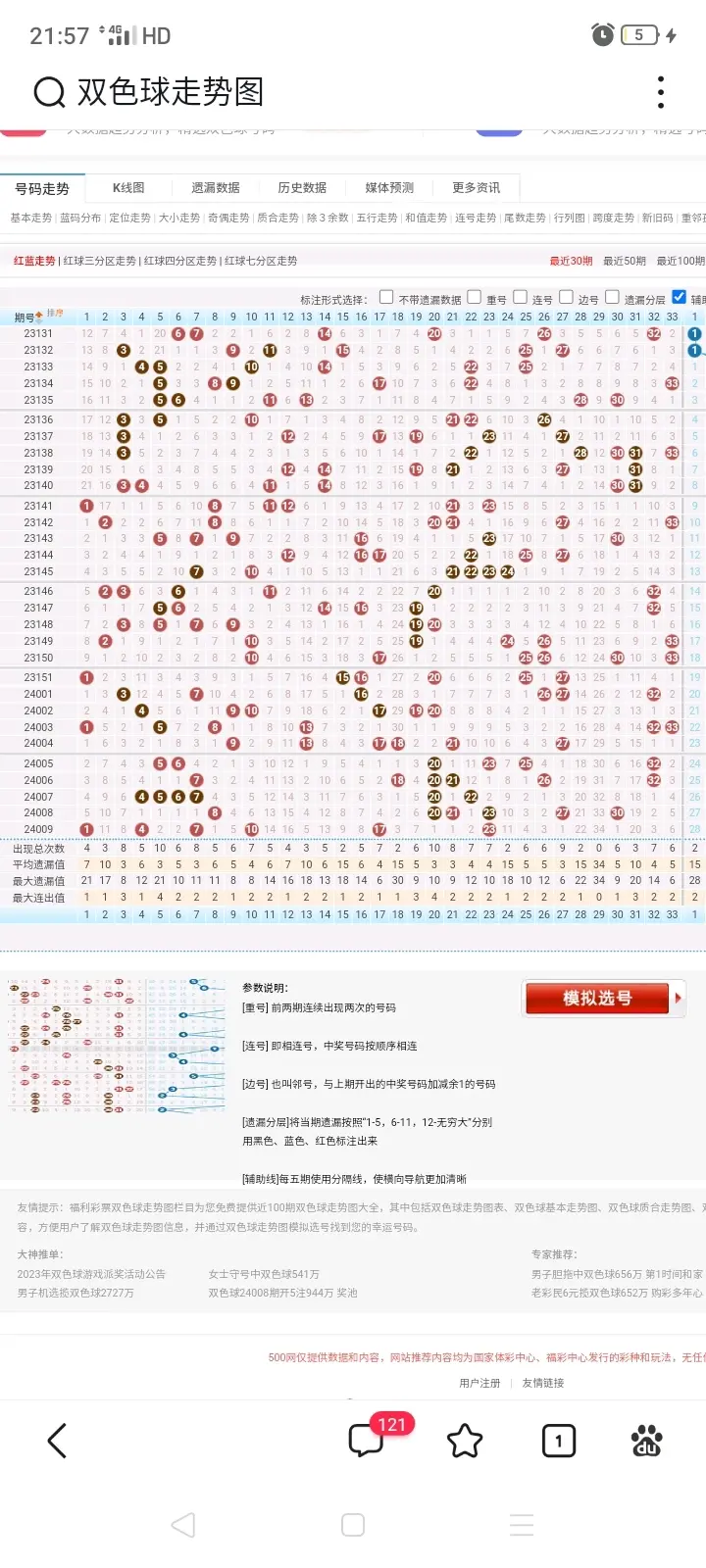 双色球下期预测图片