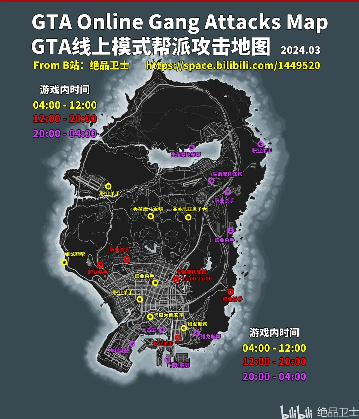 【GTAOL】帮派攻击地图及相关介绍(2024年03月更新) - 哔哩哔哩