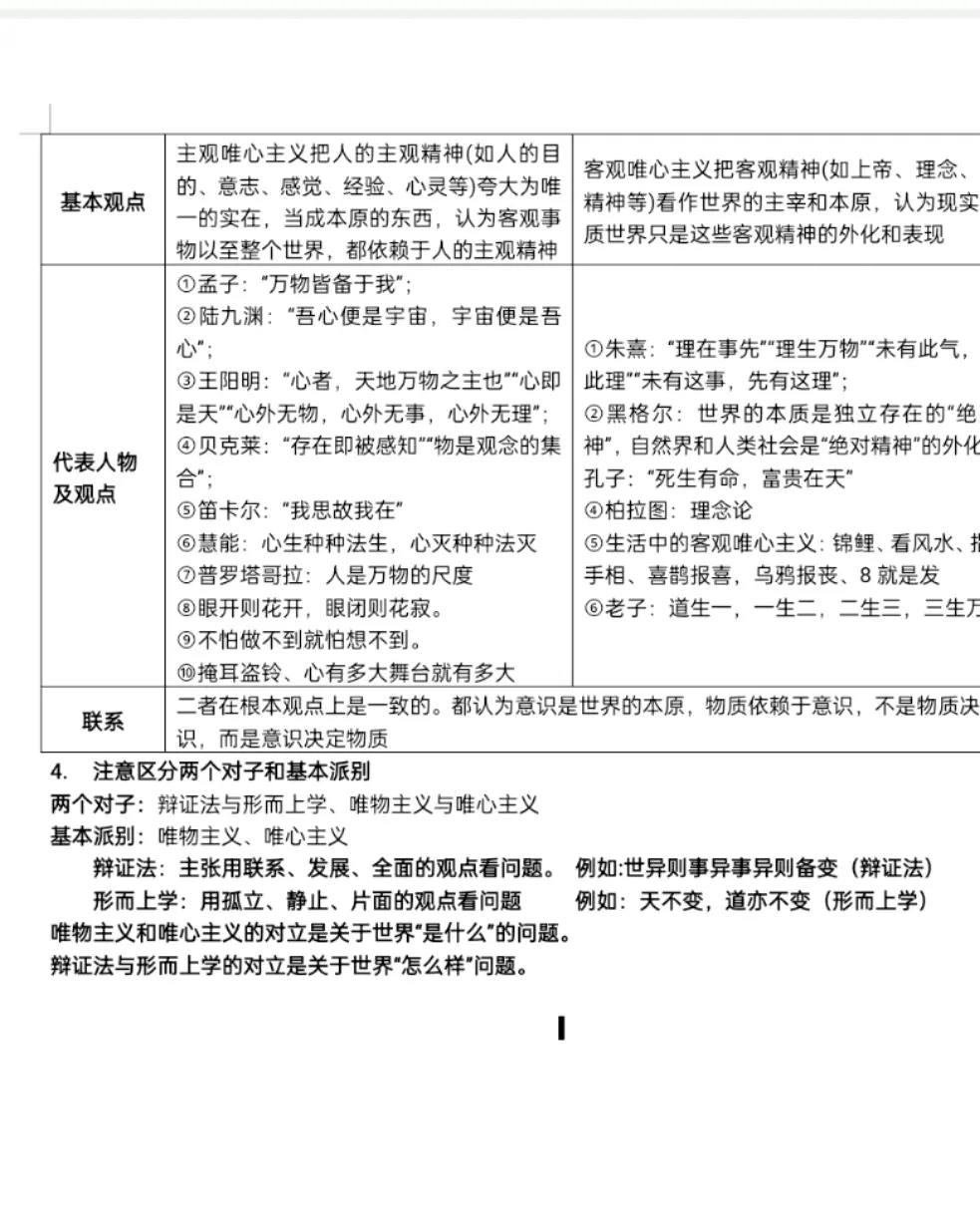 哲学基本问题第一方面是什么(哲学基本问题第一方面的回答)
