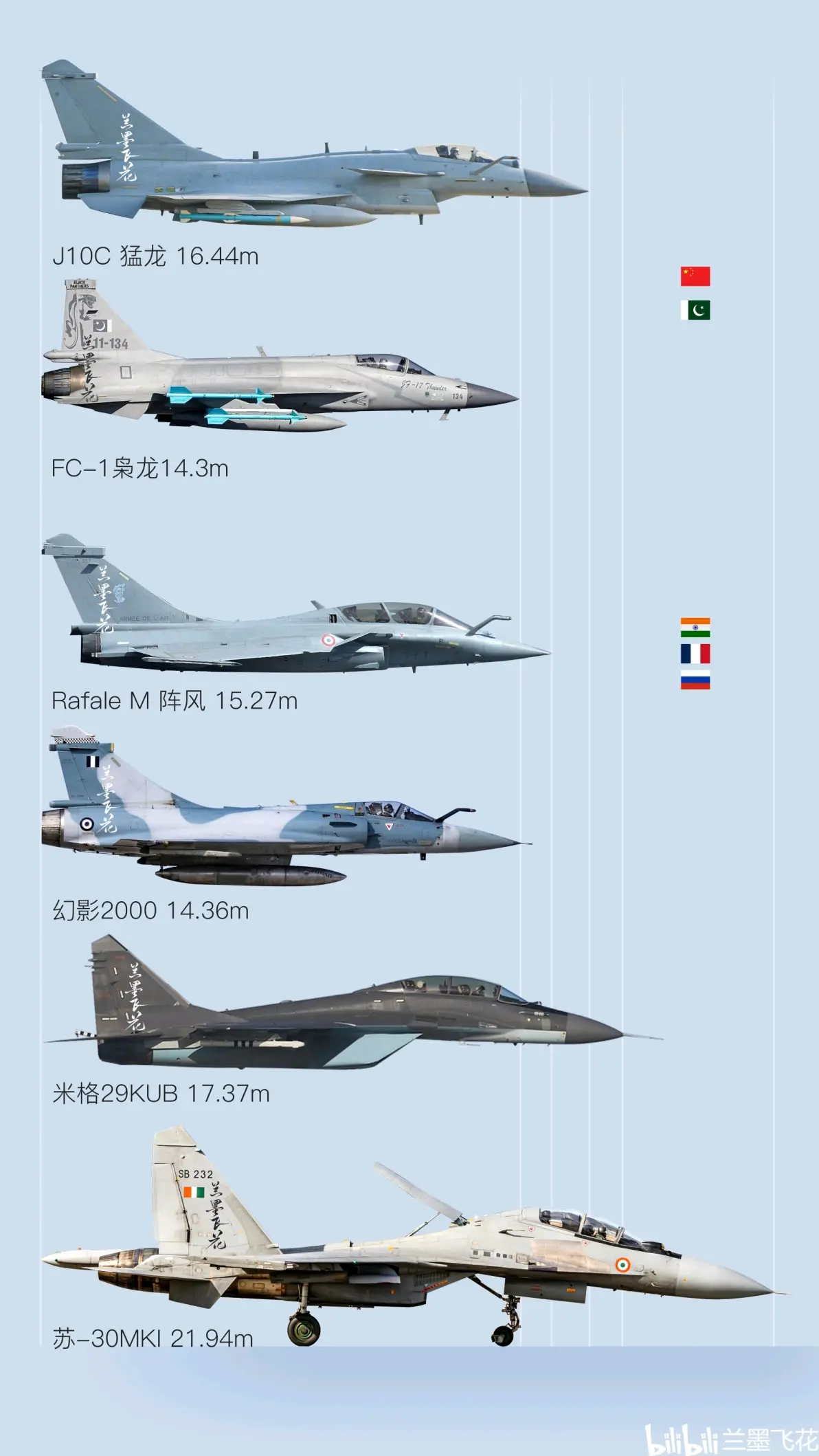 印度空军被打爆了