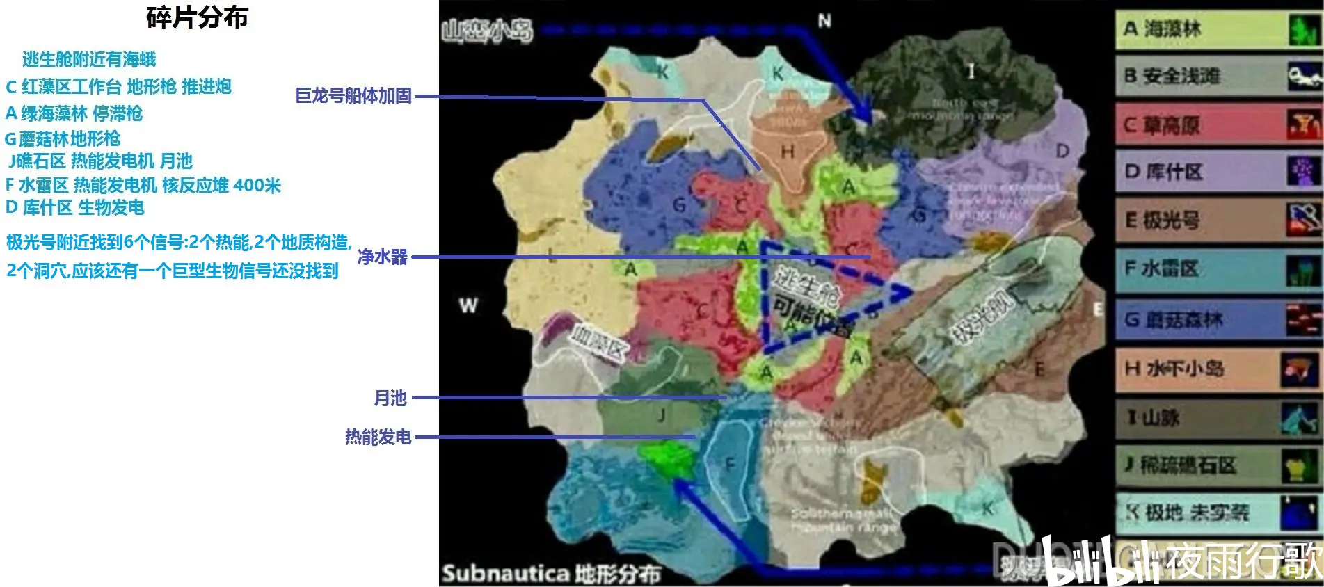 深海迷航地图边缘图片