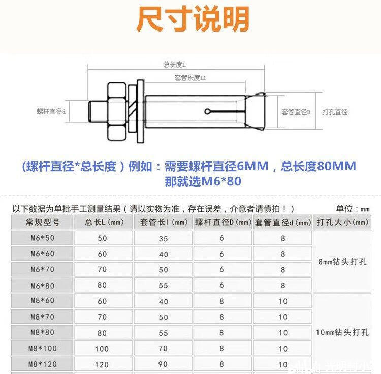 膨胀螺丝孔需要打多大的安装孔? - 哔哩哔哩