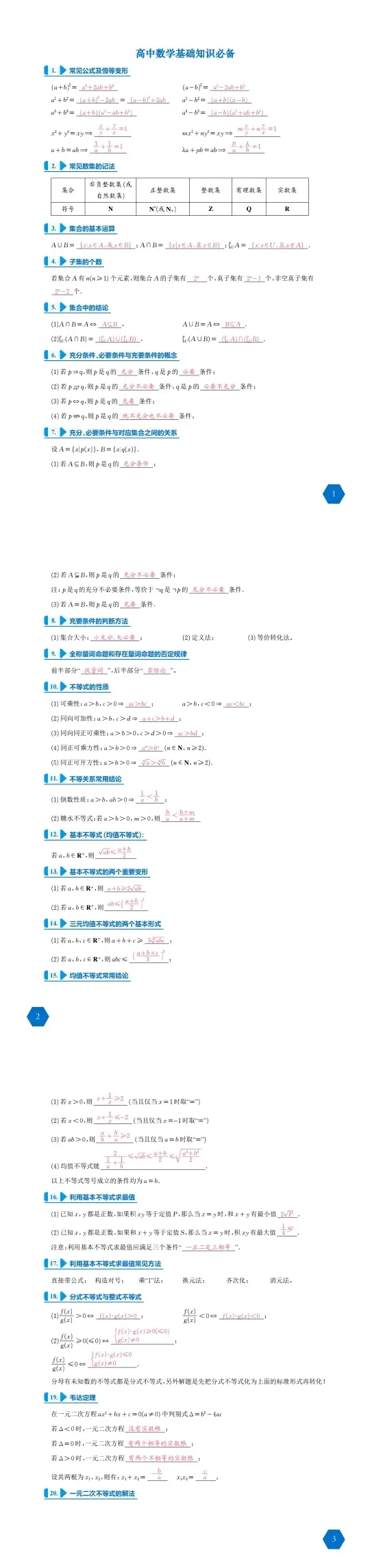 高考数学核心公式!汇总整理,每天默(高考数学259个核心考点120个必考考点)