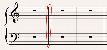 竖线为小节线.高音谱号和低音谱号分别由五天线组成.