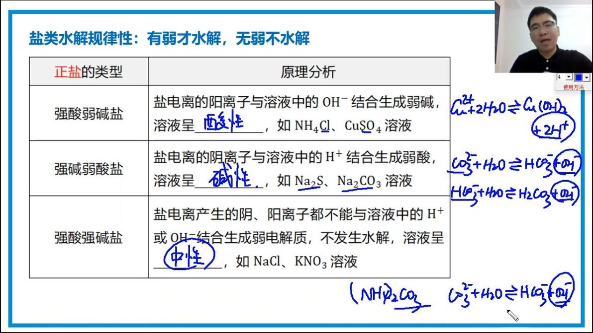 【一化】盐类水解没学懂？一节课讲清楚概念 - 哔哩哔哩