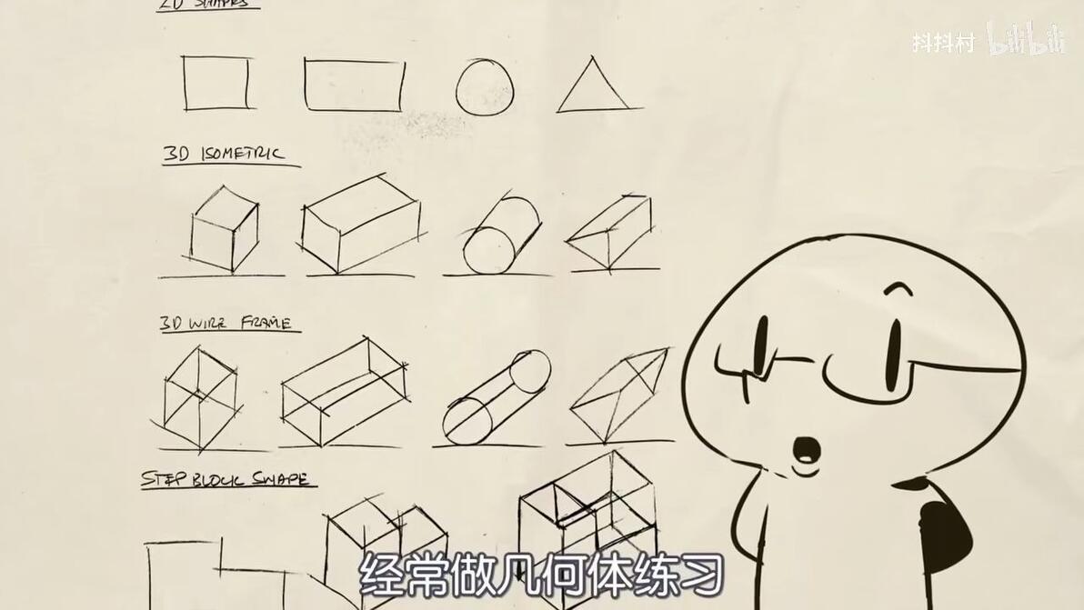 学画画全攻略 | 绘画教程基本功总集篇(怎么画动漫人物?怎么画脸?怎么画头发?) - 哔哩哔哩