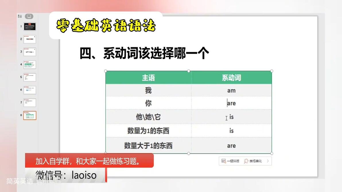 2小时学完零基础语法,因为太好,我看了10遍。 - 哔哩哔哩