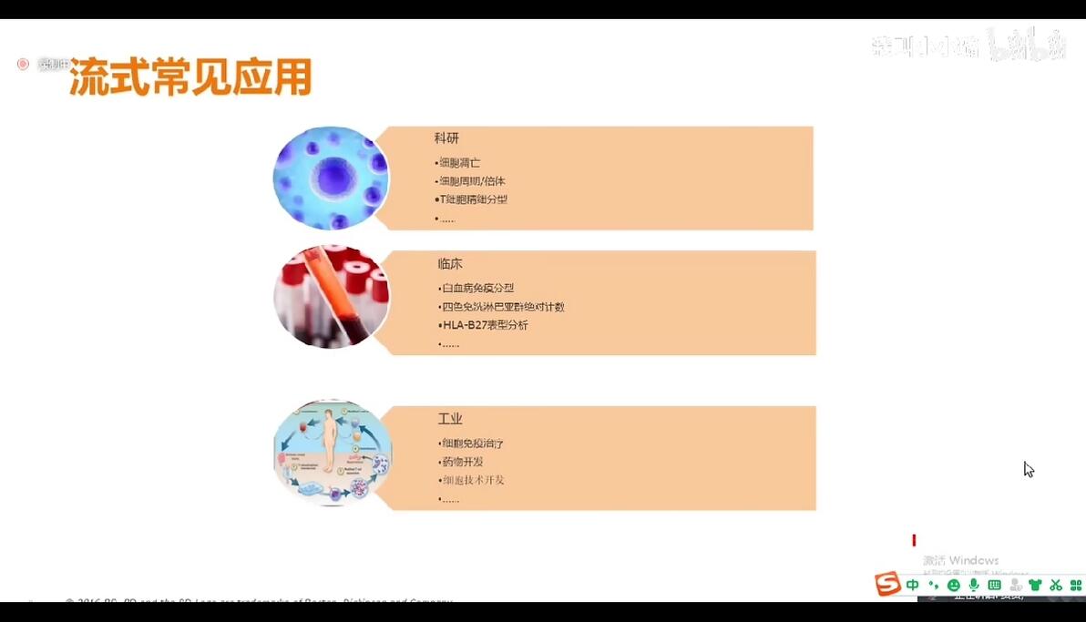 【研究生】流式细胞术原理、荧光通道、流式图、实验对照设计等 - 哔哩哔哩