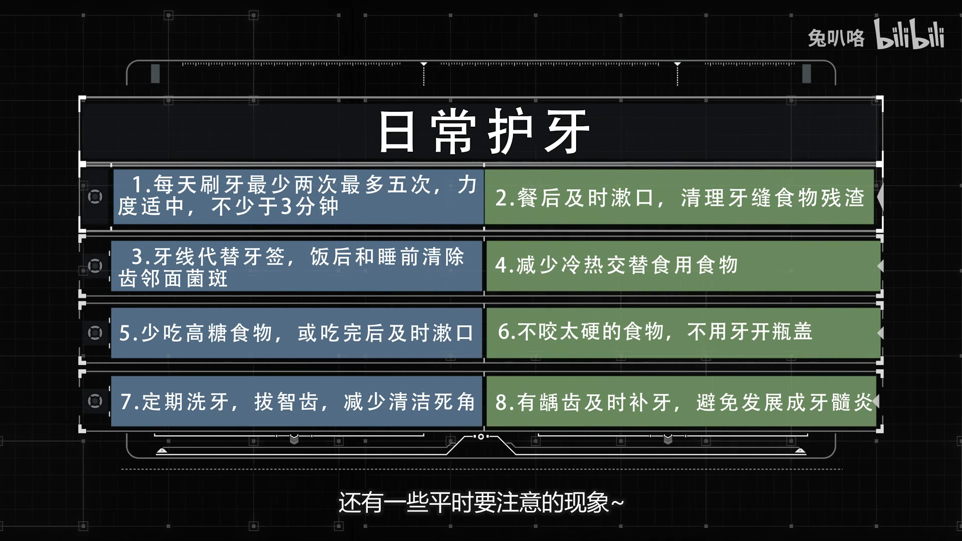 2,智齒阻生,牙冠被牙齦部分覆蓋形成一個特容易堆積食物殘渣的盲袋